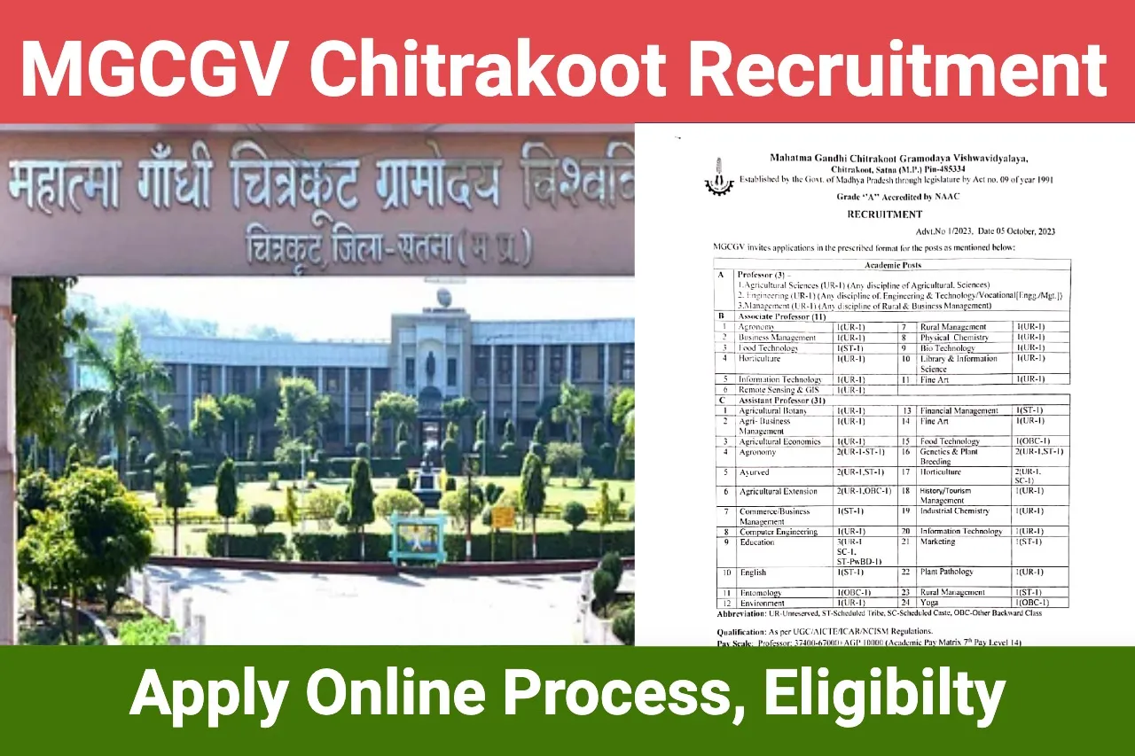 mgcgv-chitrakoot-recruitment-apply-online