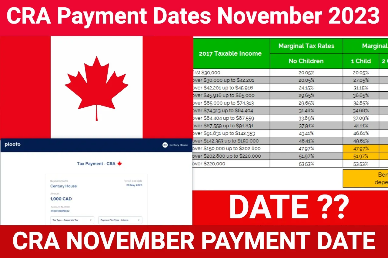 CRA Payment Dates November 2023
